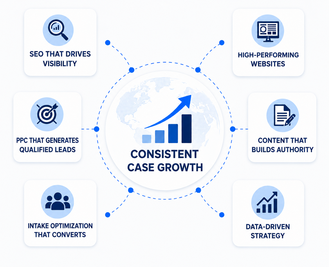 Family Law Firm Marketing That Drives High-Value Cases - MarketCrest LLC.