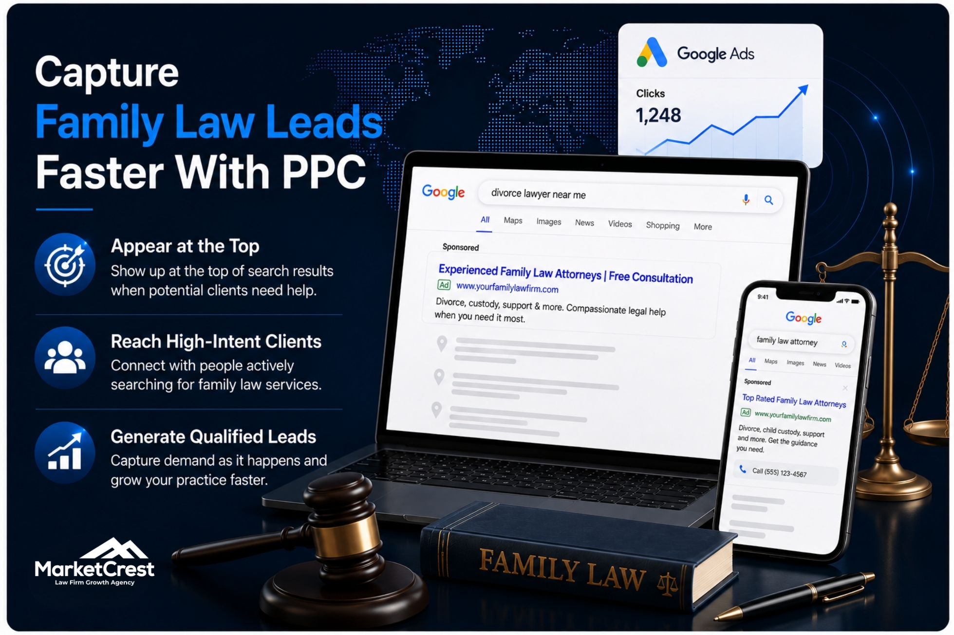 Family Law PPC- Why PPC Matters - MarketCrest LLC. 02