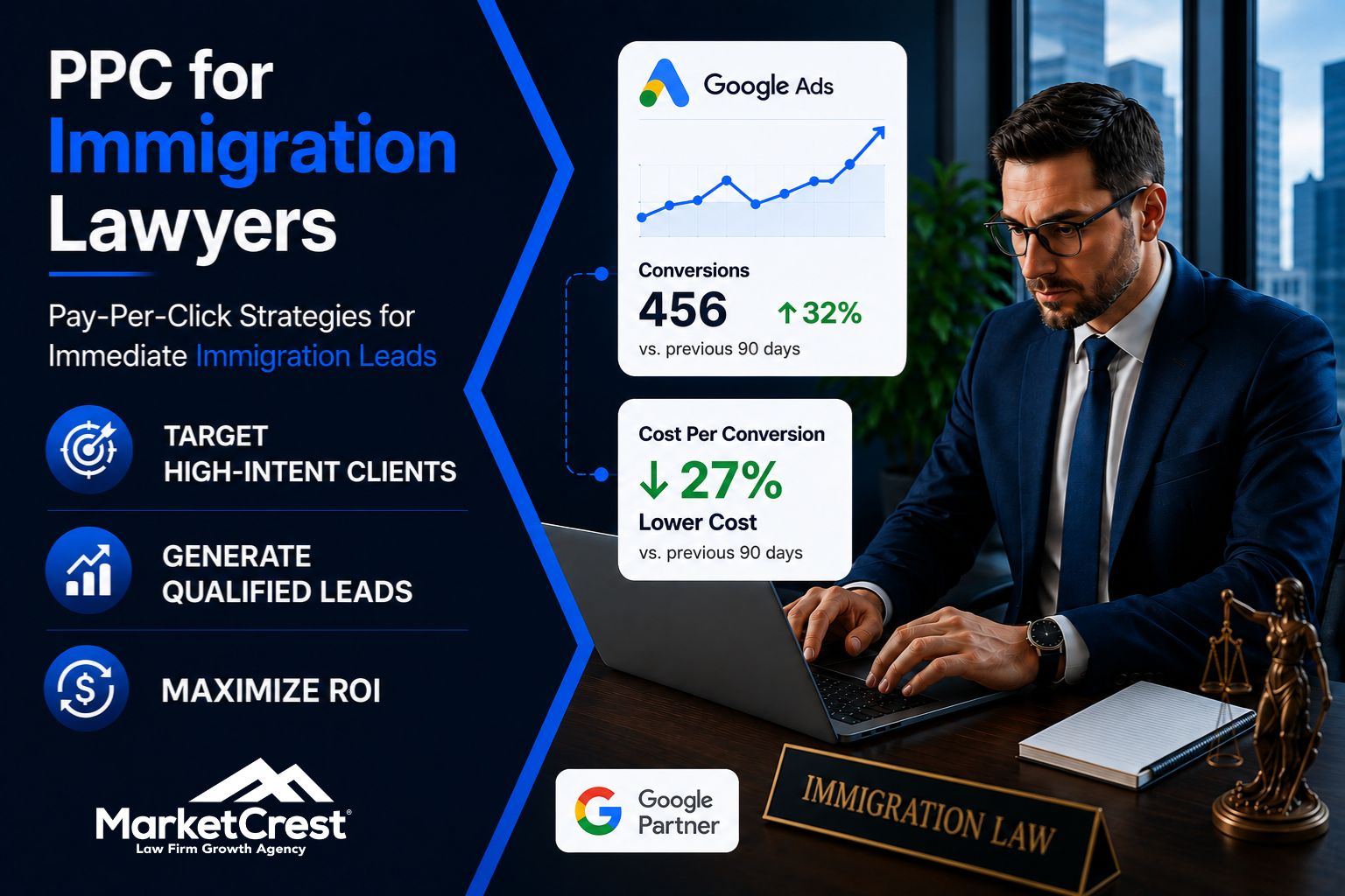 Immigration Law Firm PPC - Immigration Lawyer PPC that Drives leads - MarketCrest LLC