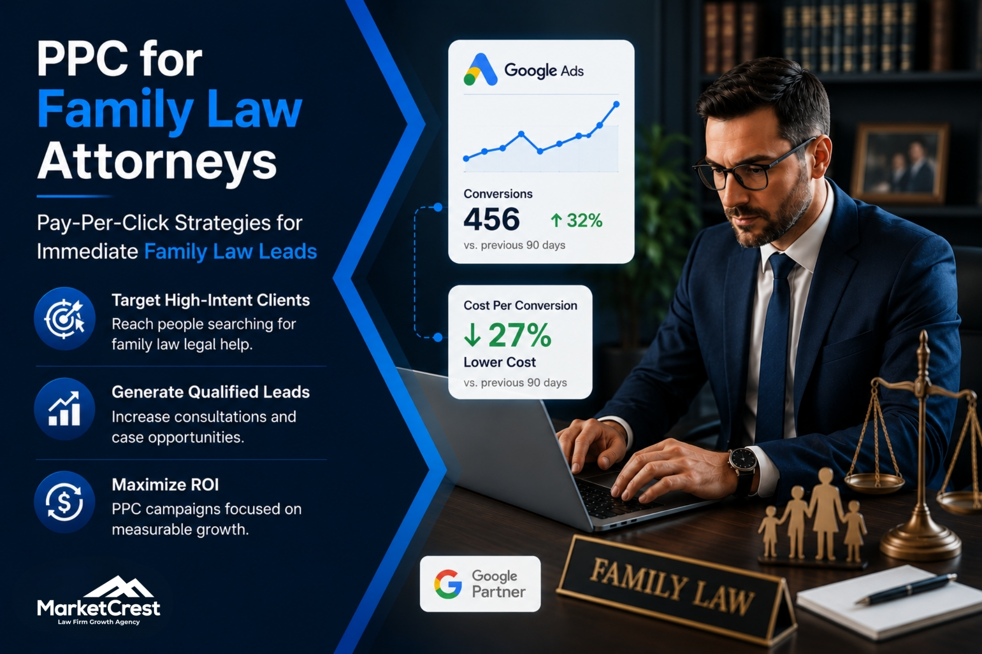 PPC For Family Law Attorneys - MarketCrest LLC 02