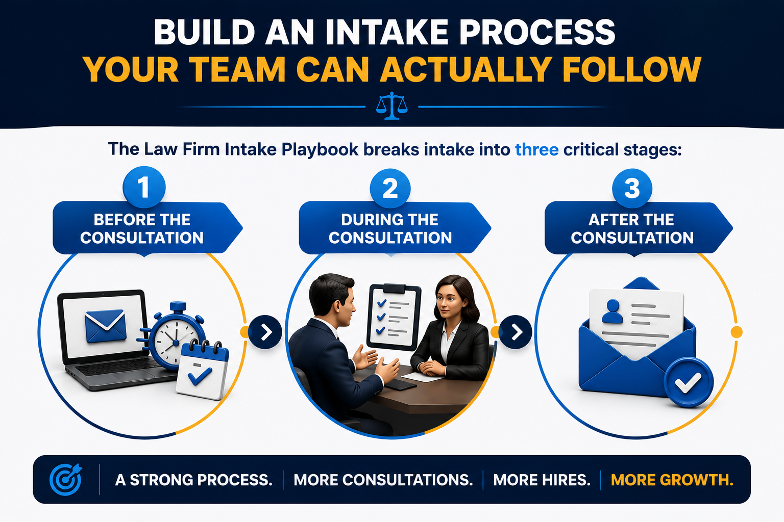 Build an Intake Process 02